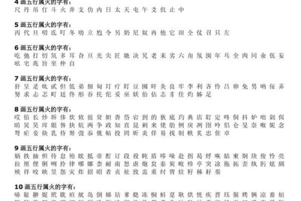 八字五行有两个火,五行双火好不好 八字五行有两个火,五行双火好不好