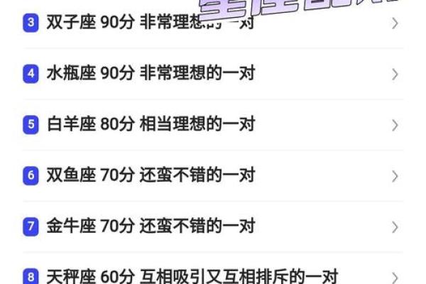 射手座女与白羊座女配对如何 射手座女与白羊座女配对如何