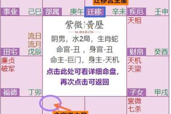 紫微斗数诸星落诸宫之:武曲星兄弟宫详解 紫微斗数诸星落诸宫之:武曲星兄弟宫详解