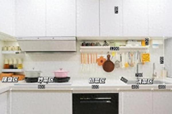 厨房中的水槽摆放什么方位吉利 厨房中的水槽摆放什么方位吉利