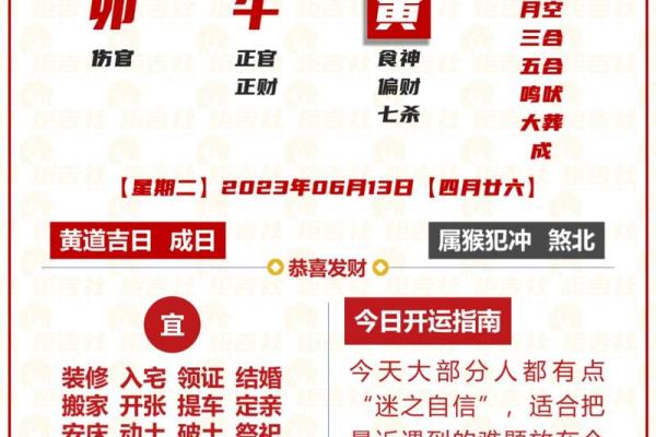 2024壬寅虎年正月二十七的日子是出殡的吉日吗？