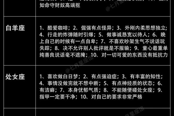 双子处女座配对分析 双子处女座配对分析