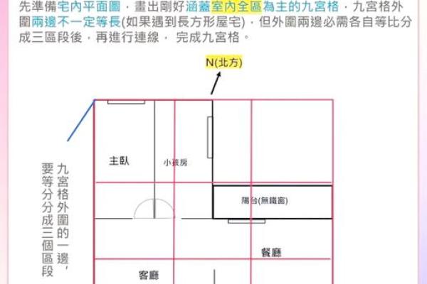 哪些风水布局影响孩子的学习 哪些风水布局影响孩子的学习