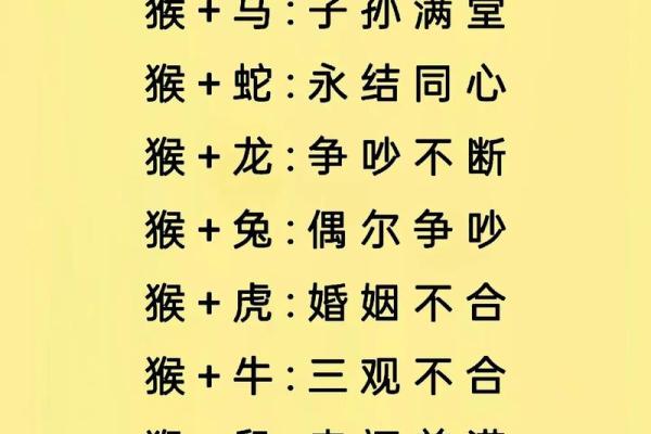 婚姻大忌的生肖配对 婚姻大忌的生肖配对