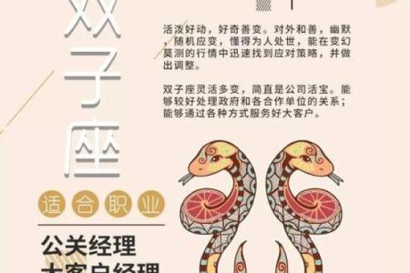 十二星座如何看待外汇投资