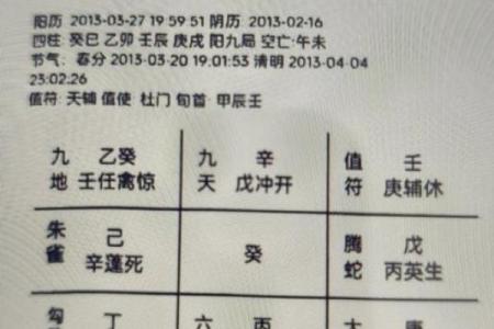 乙木女一定要嫁庚金男 八字相和很投缘