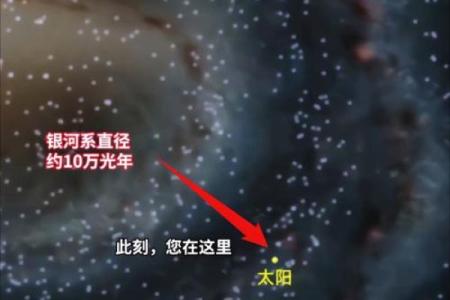 星座知识 银河系有多少恒星 有多大