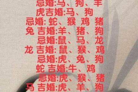 属鼠人姻缘配对 属鼠的人姻缘怎么样?