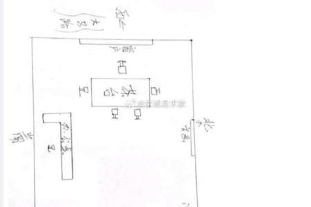 办公室坐在哪些方位不利升职