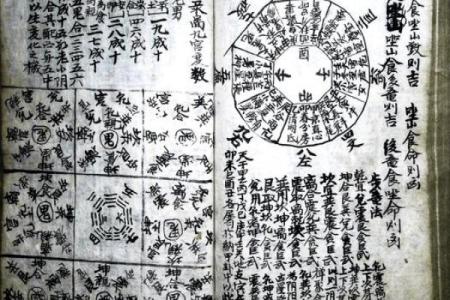 谈先天风水,如何调理风水气场