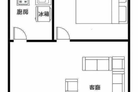 厨房炉灶风水的禁忌与破解方法