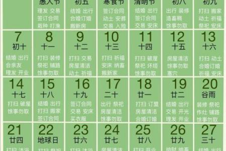 万年历-牛年2024年农历四月入宅吉日与财神方位