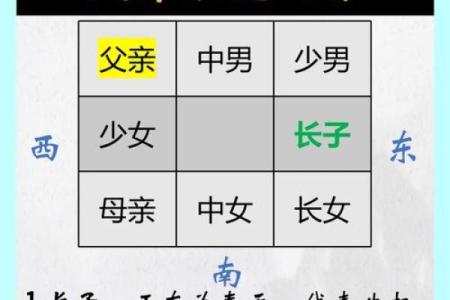 如何通过调节家居风水，来提升家中男主人的财运呢？