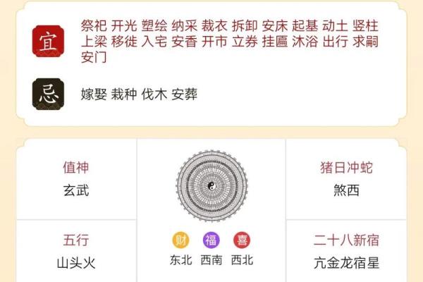 黄道吉日开业冲属?开业吉日相冲怎么办 黄道吉日开业冲属?开业吉日相冲怎么办