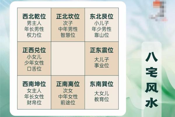 临水房子风水讲解