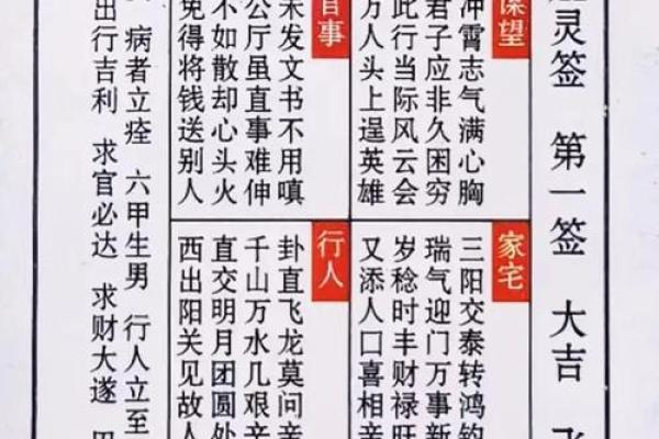 灵签第十六签详解