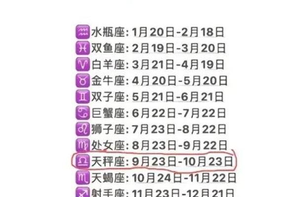 1月初9是哪个星座