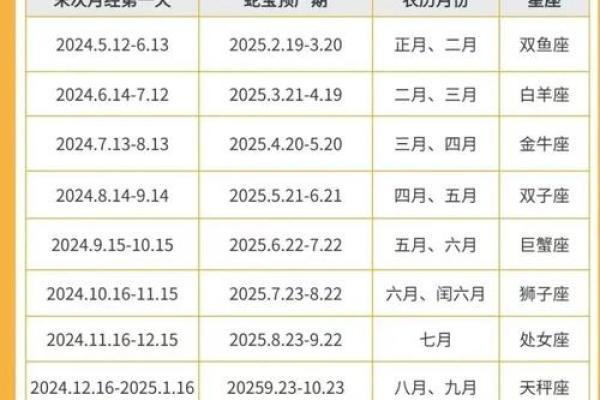 属蛇是哪一年出生的 属蛇的男孩出生吉日 属蛇是哪一年出生的 属蛇的男孩出生吉日