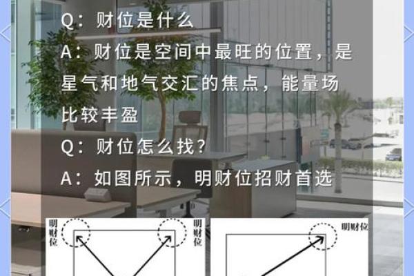 办公室风水摆设与布局提升财运小知识 办公室风水摆设与布局提升财运小知识