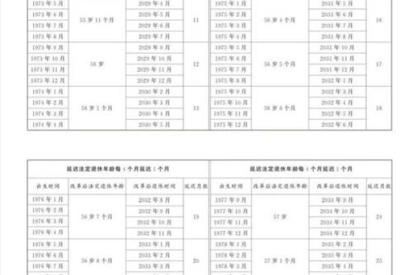 她只能作一名记者吗?紫微斗数实例解读 她只能作一名记者吗?紫微斗数实例解读