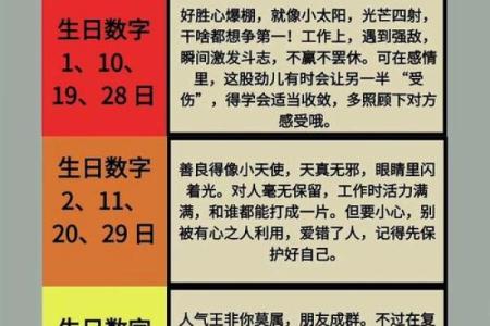 生日姓名配对图片女孩子 姓名生日配对性格色彩?