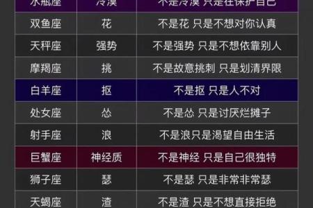 星座怎么配合适男生