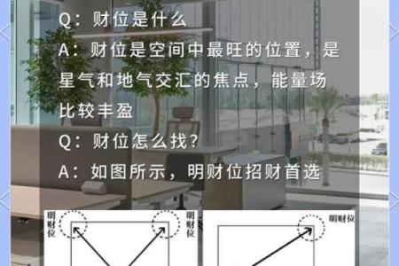 办公室风水摆设与布局提升财运小知识