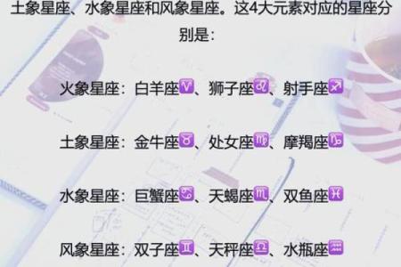 长大可以成为大老板的星座有哪些