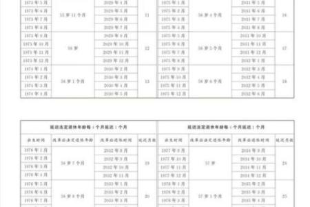她只能作一名记者吗?紫微斗数实例解读