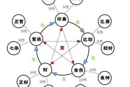 算命说有枭什么意思 命运如何