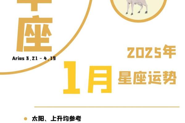 陶白白七月星座运势白羊