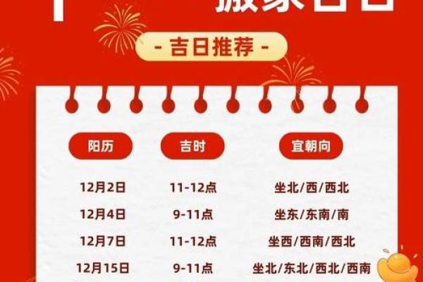 这些“吉日”到底有什么寓意