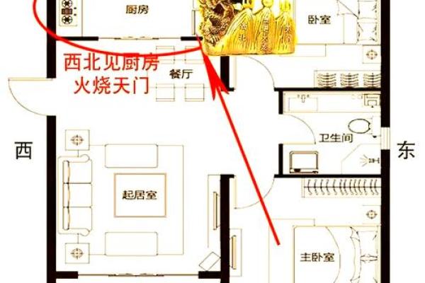 厨房的最佳方位选择 厨房的最佳方位选择