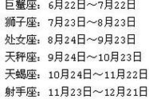 1991年农历3.2什么星座适合搬家 1991年农历3.2什么星座适合搬家