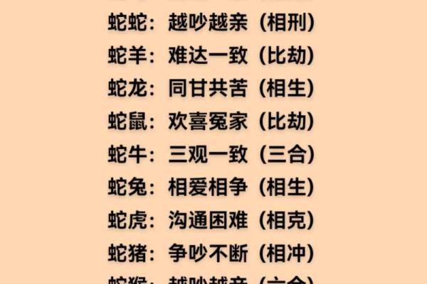 1981年属什么生肖配对