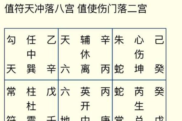 八字流年吉凶查询 八字流年吉凶查询