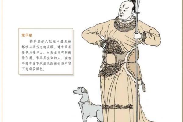 紫微斗数四煞星与六煞星的区别  紫微斗数煞星有哪些