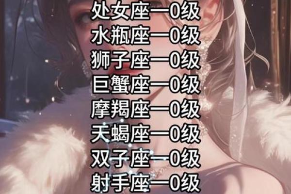 哪个星座叛逆期最大