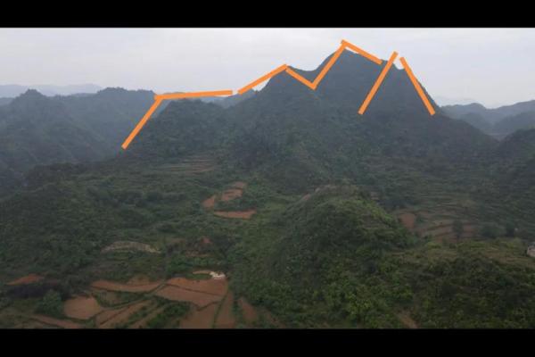 小区风水楼，小区风水楼栋风水