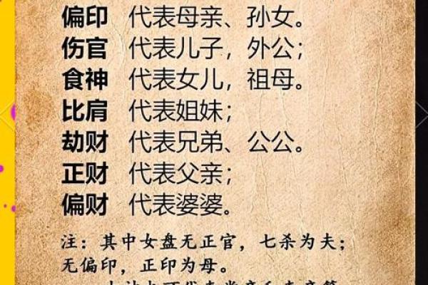 八字格局随大运变化吗