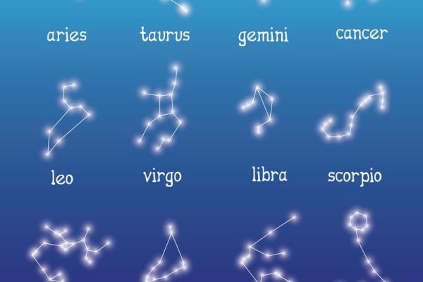 星座与单词大小写有关吗
