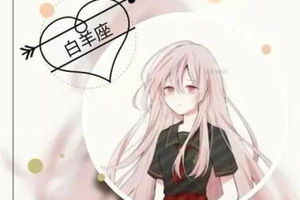 十二星座应找何种网络兼职