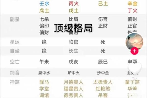 女命八字纯阳有多可怕 纯阳的女命 女命八字纯阳有多可怕 纯阳的女命