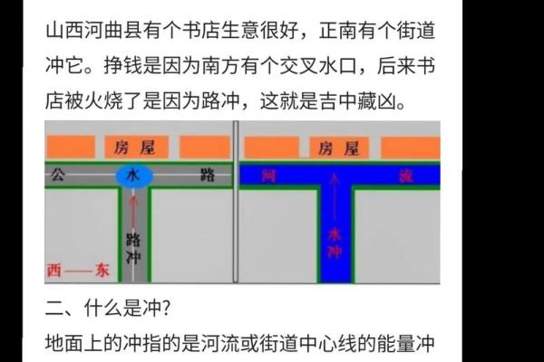 反弓煞方位的吉凶 反弓煞方位的吉凶