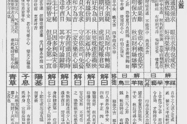 关帝灵签87签解签事业 关帝灵签87签解签事业