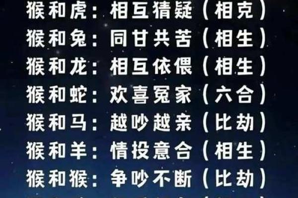 女猴男鸡生肖配对姻缘