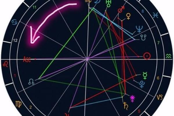 迦勒底星座运势网