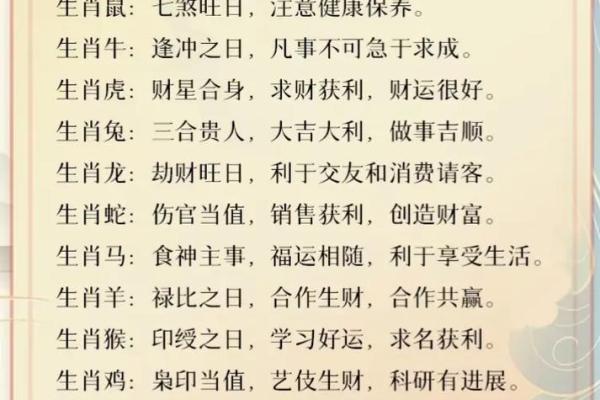 1988年生肖运势方位 1988年生肖运势方位