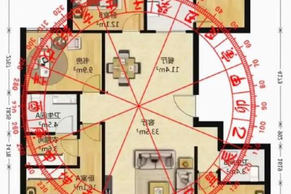 建房子改风水有讲究吗 建房子改风水有讲究吗