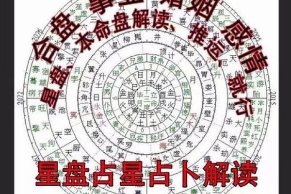 八字算命算为人处世